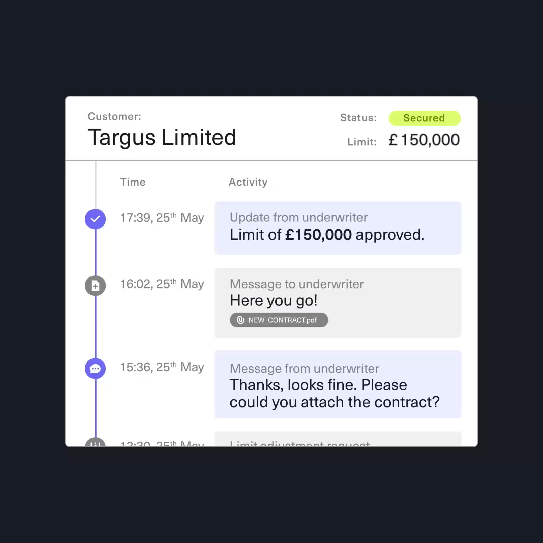 Limit adjustment request still