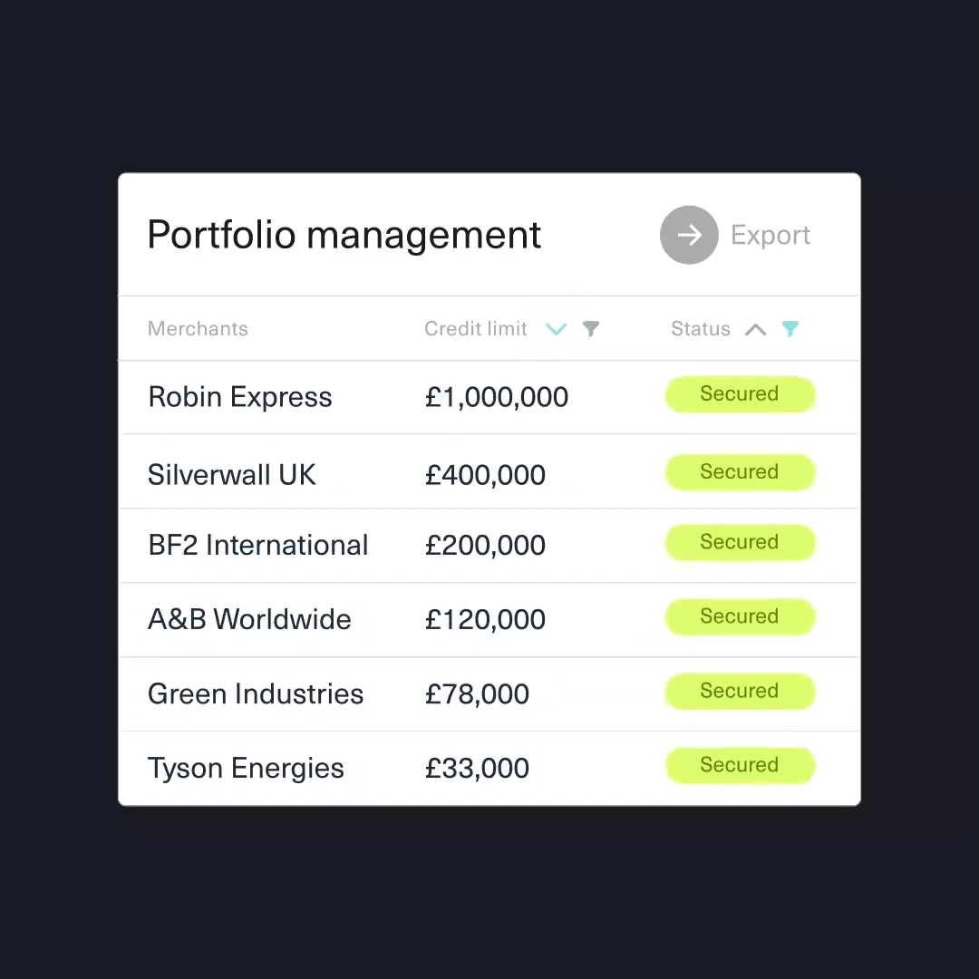 Portfolio management still
